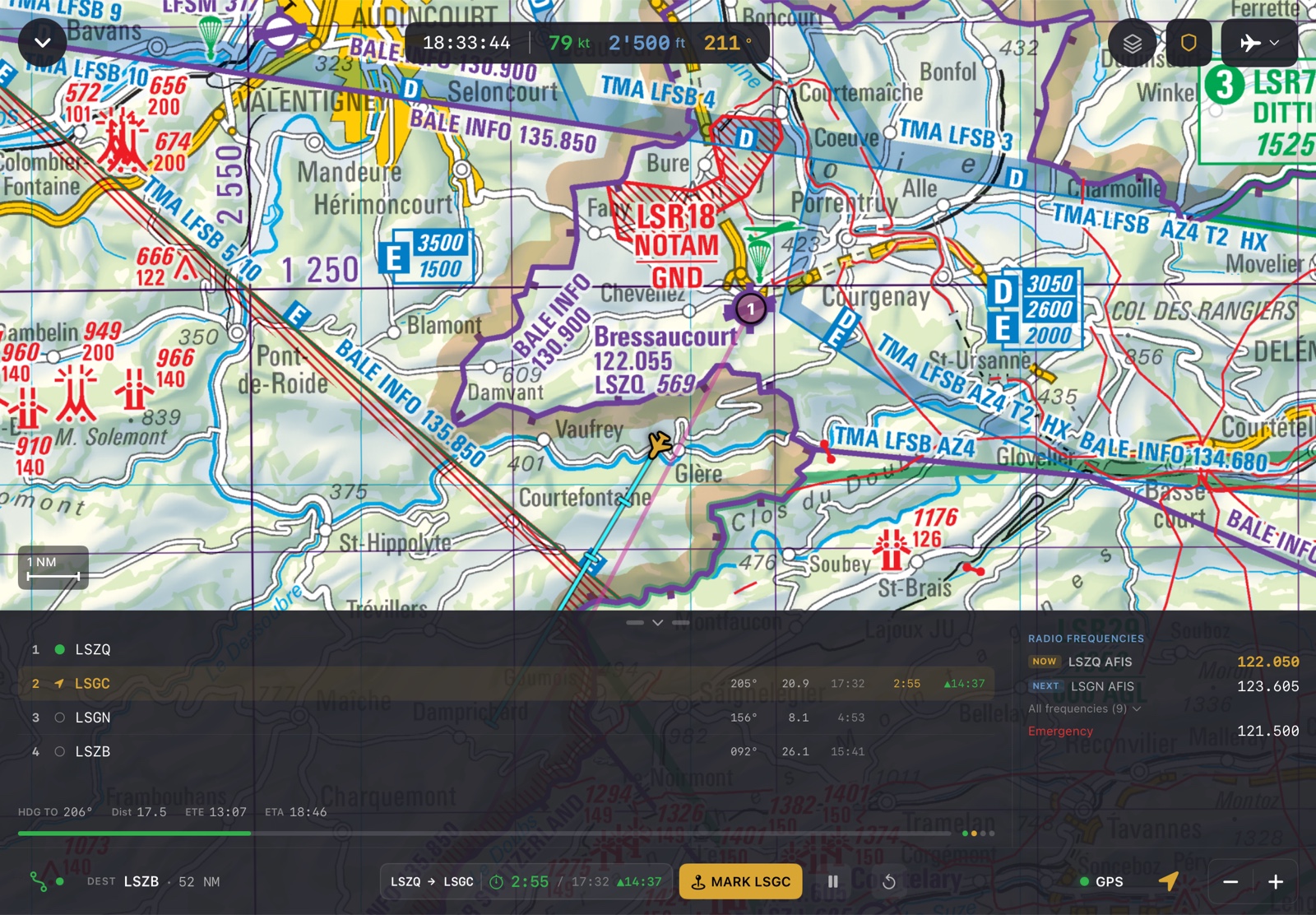 Navigation